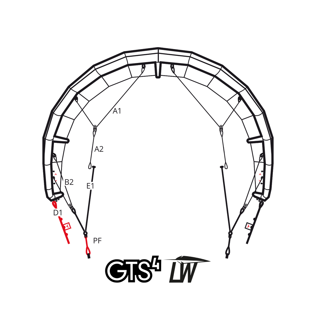 GTS4 Bridle