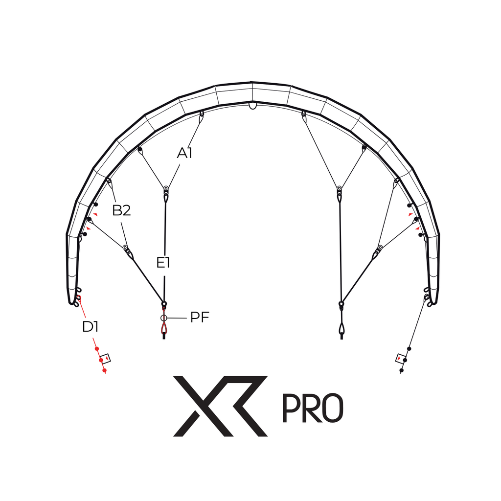 XR PRO Bridle