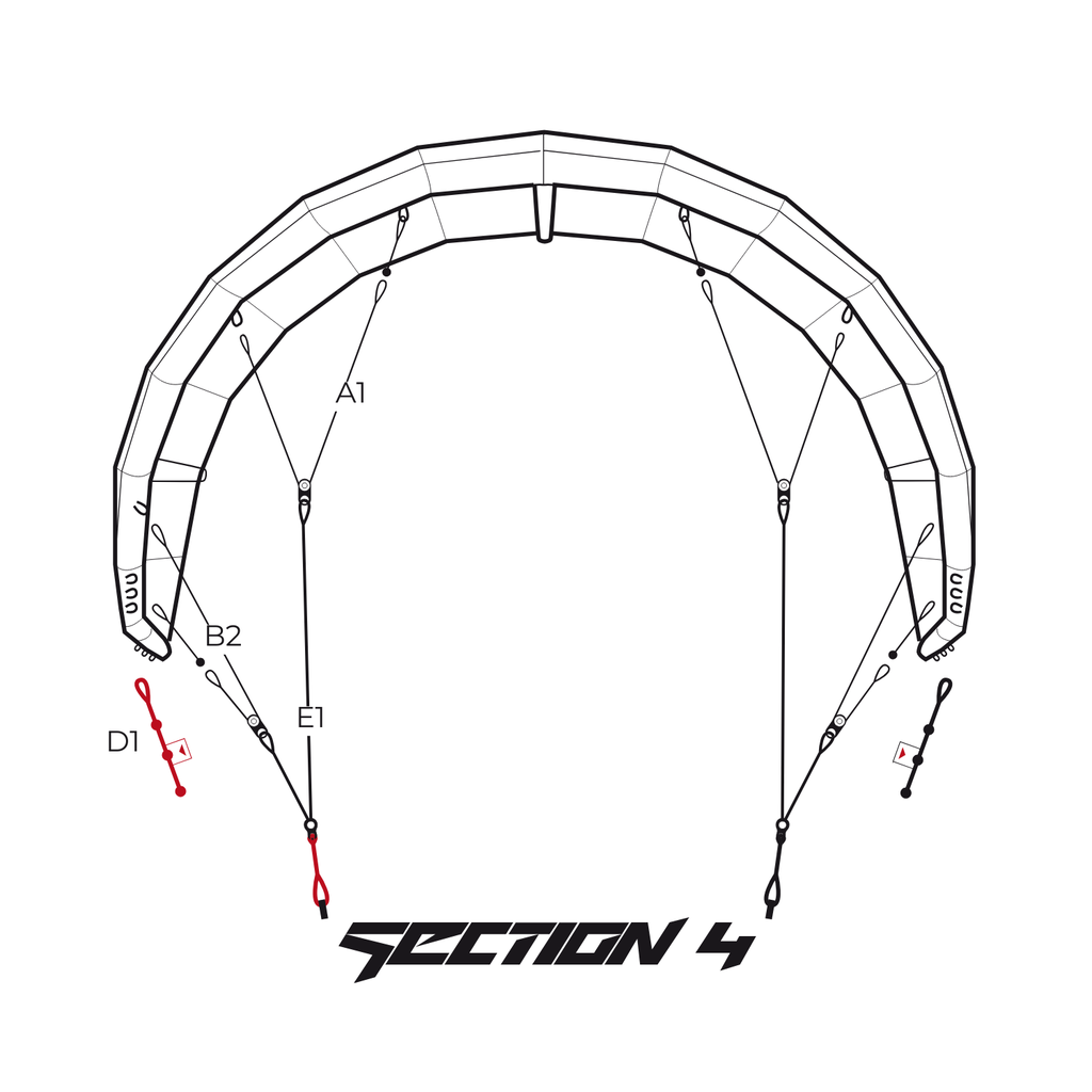 Section 4 Bridle