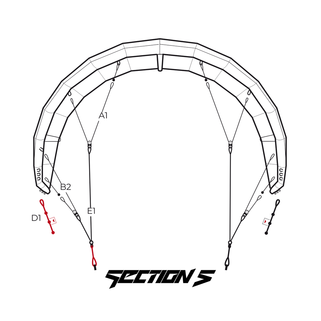 Section 5 Bridle