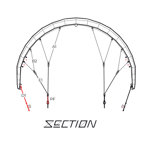 [KZLSE2] Section 2 Bridle