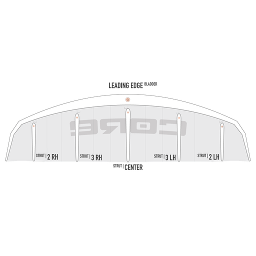 [KZBXR5] XR5 Bladder